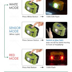 Running Head Torch - Image 3